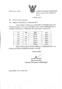 :: ประชาสัมพันธ์แจ้งการจัดการเรียนการสอนชดเชย ::